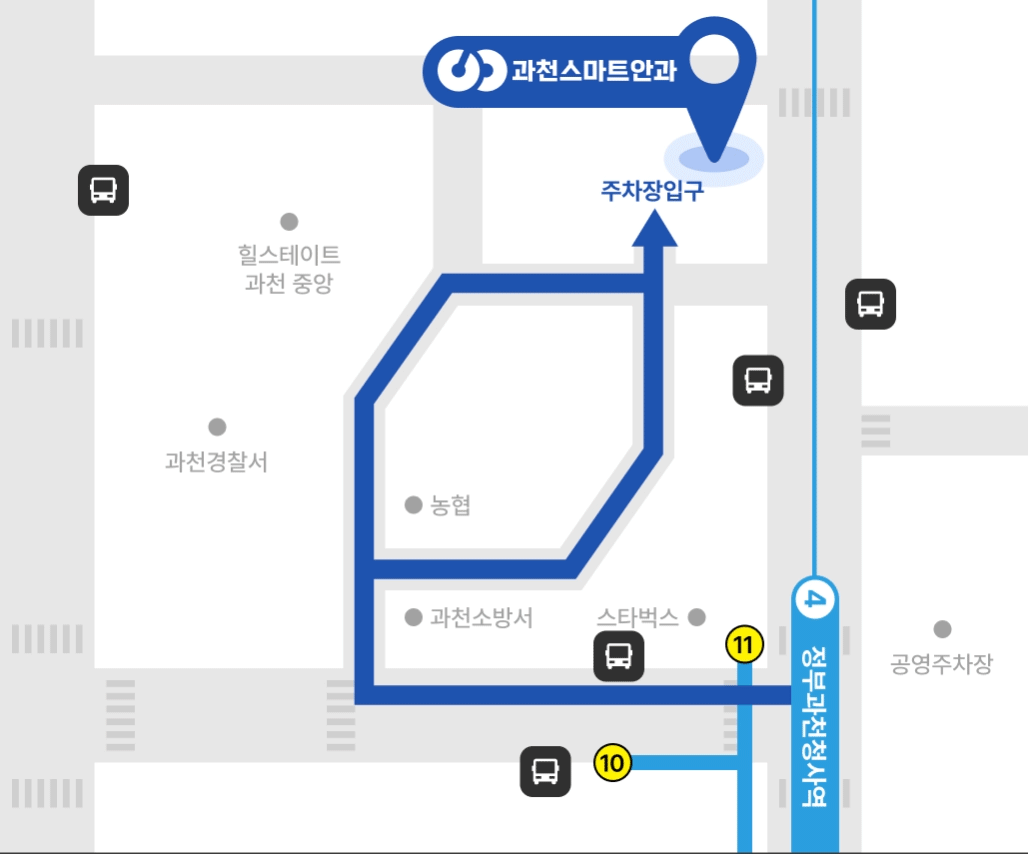 과천스마트안과 주차장 안내